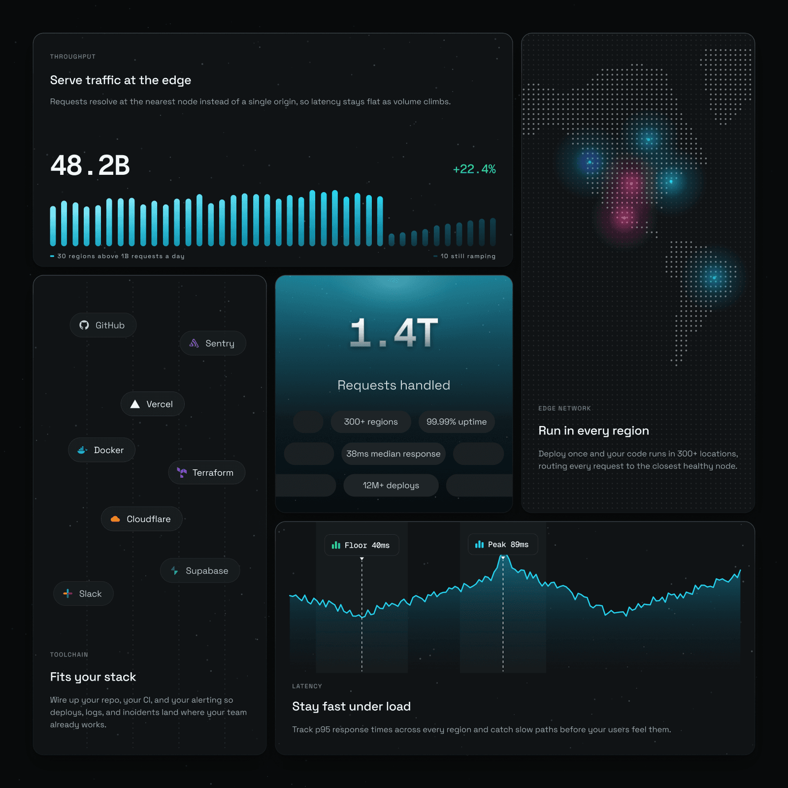 Edge Platform website homepage